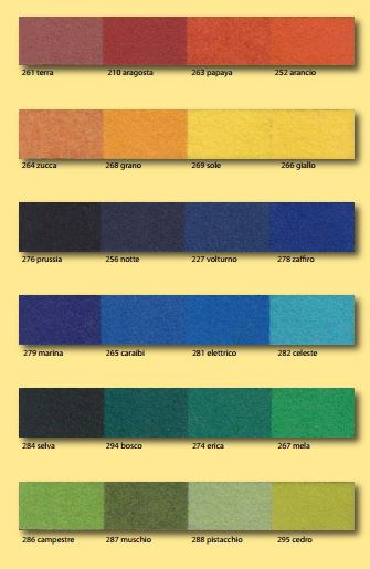 Carpet rental in Milan Italy